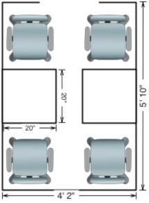 Hollywood Bowl 4 person box dimensions