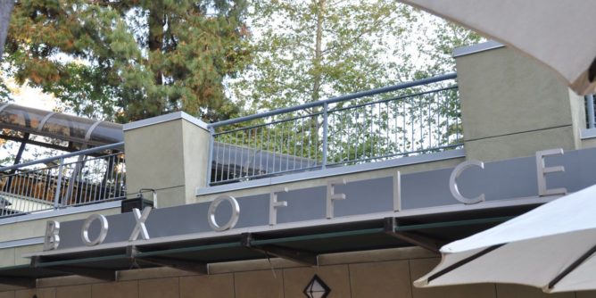 Hollywood Bowl Box Office