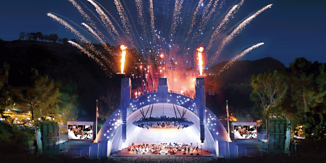 Hollywood Bowl reopening